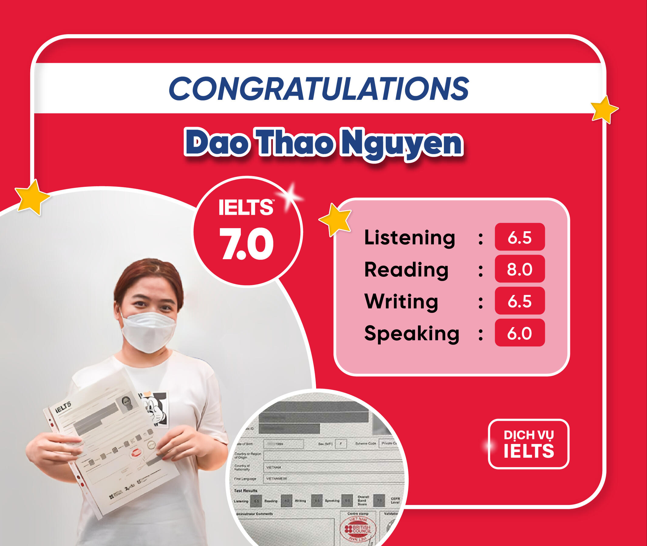 Đào Thảo Nguyên