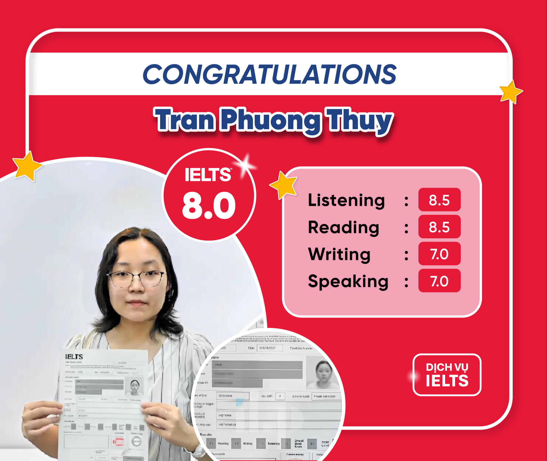 Trần Phương Thuỳ