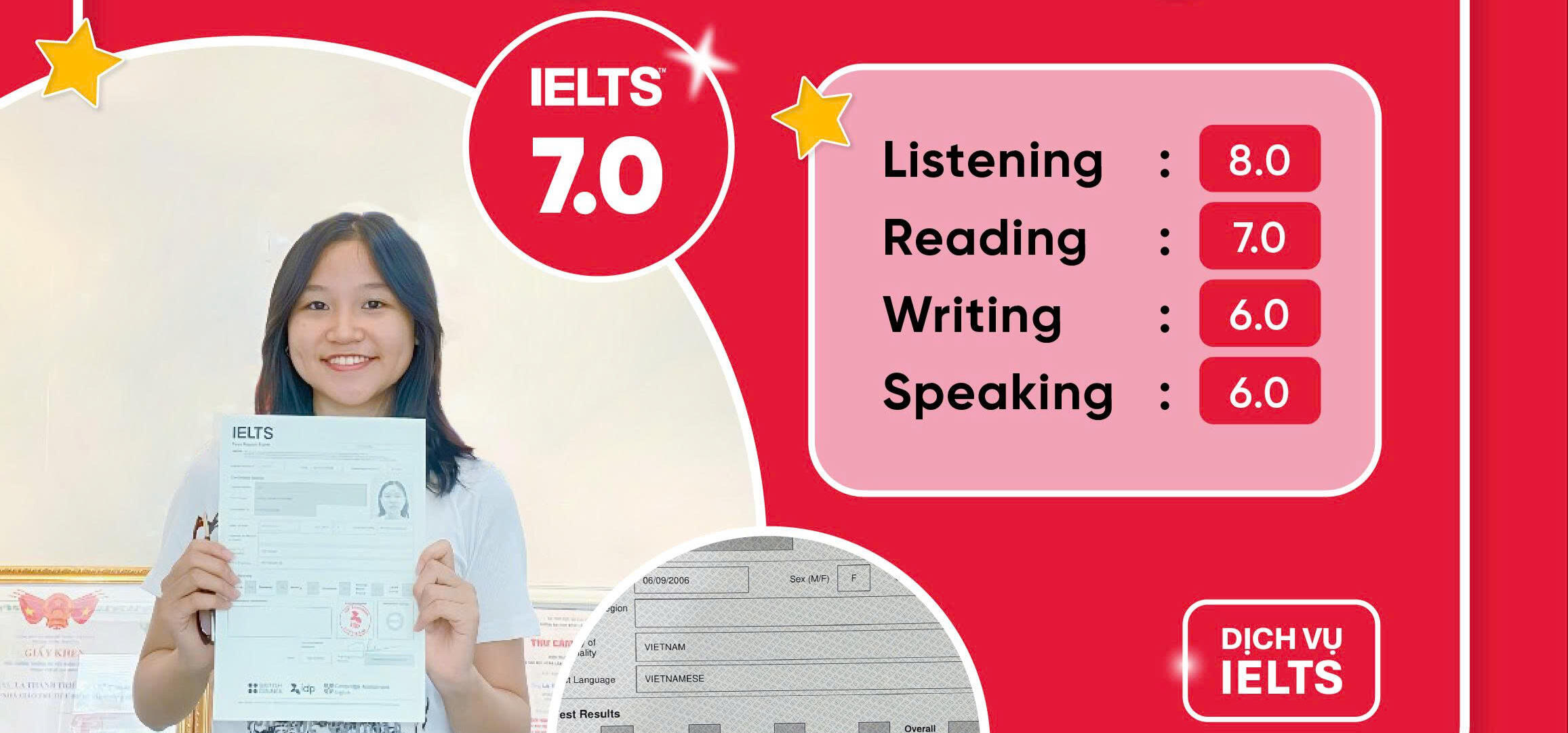 Đỗ Ngọc Minh Phương